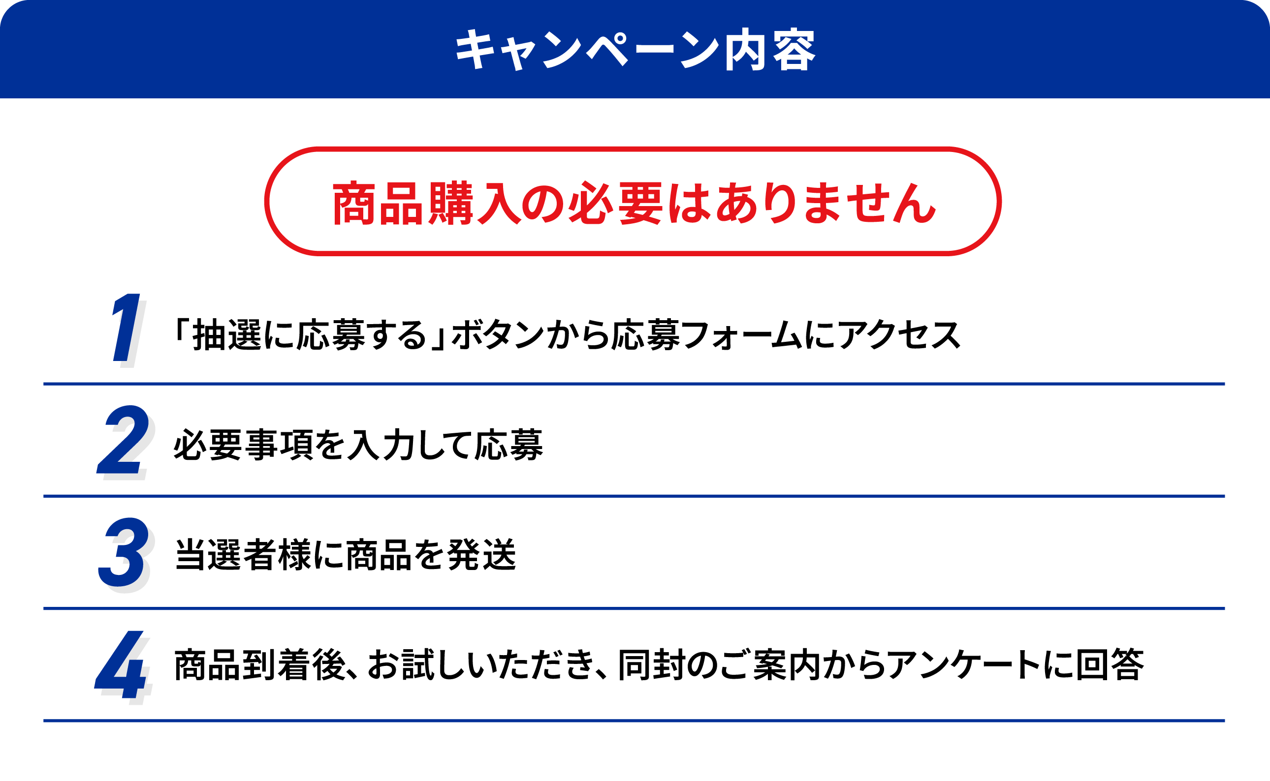 キャンペーン内容 商品購入の必要はありません 「抽選に応募する」ボタンから応募フォームにアクセス